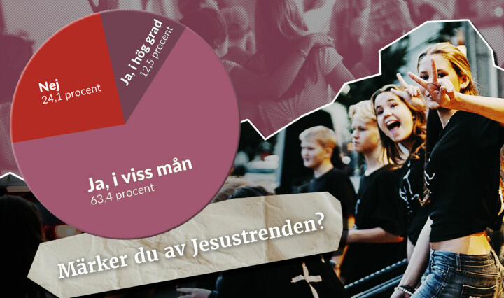 Frikyrkopastorer: Så har den unga  Jesustrenden blivit konkret i församlingen